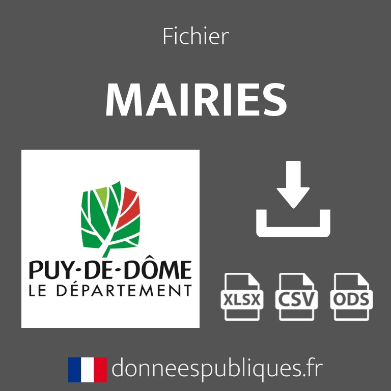 Emails des mairies du département du Puy-de-Dôme (63)