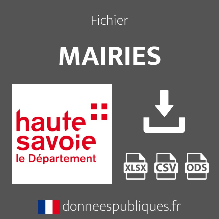 Emails des mairies du département de la Haute-Savoie (74)