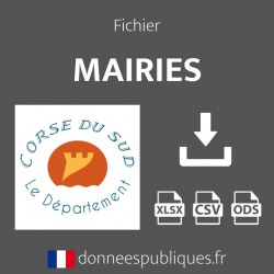 Emails des mairies du département de la Corse-du-Sud (2A)