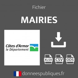 Emails des mairies du département des Côtes-d'Armor (22)