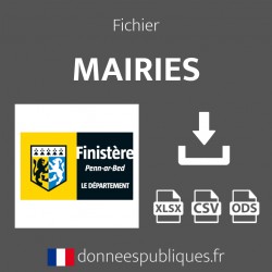 Emails des mairies du département du Finistère (29)