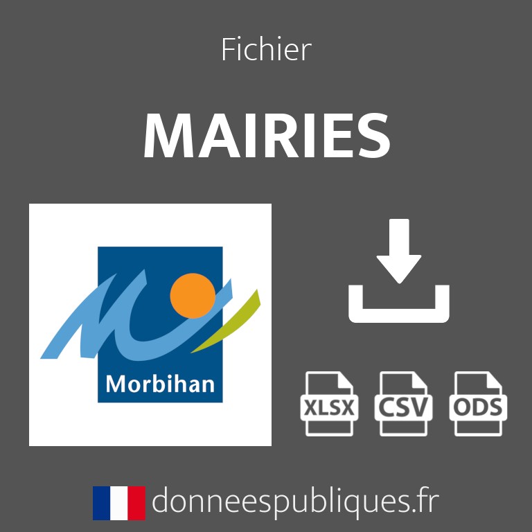 Emails des mairies du département du Morbihan (56)