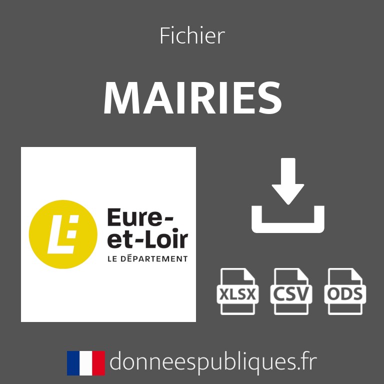 Emails des mairies du département d'Eure-et-Loir (28)