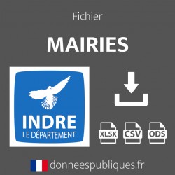 Emails des mairies du département de l'Indre (36)