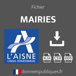 Emails des mairies du département de l'Aisne (02)