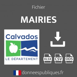 Emails des mairies du département du Calvados (14)