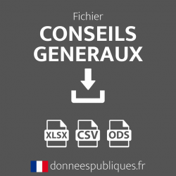 Fichier des Conseils généraux