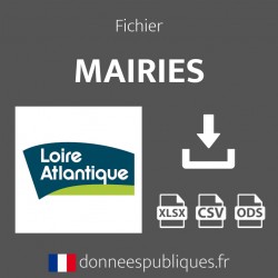 Emails des mairies du département de Loire-Atlantique (44)