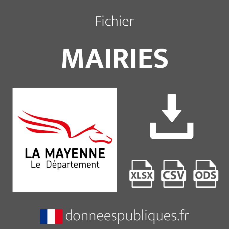 Emails des mairies du département de la Mayenne (53)