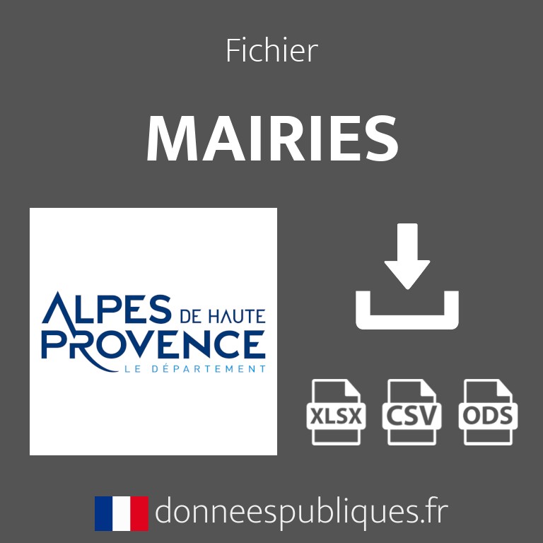 Emails des mairies du département des Alpes-de-Haute-Provence (04)