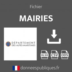 Emails des mairies du département des Alpes-Maritimes (06)