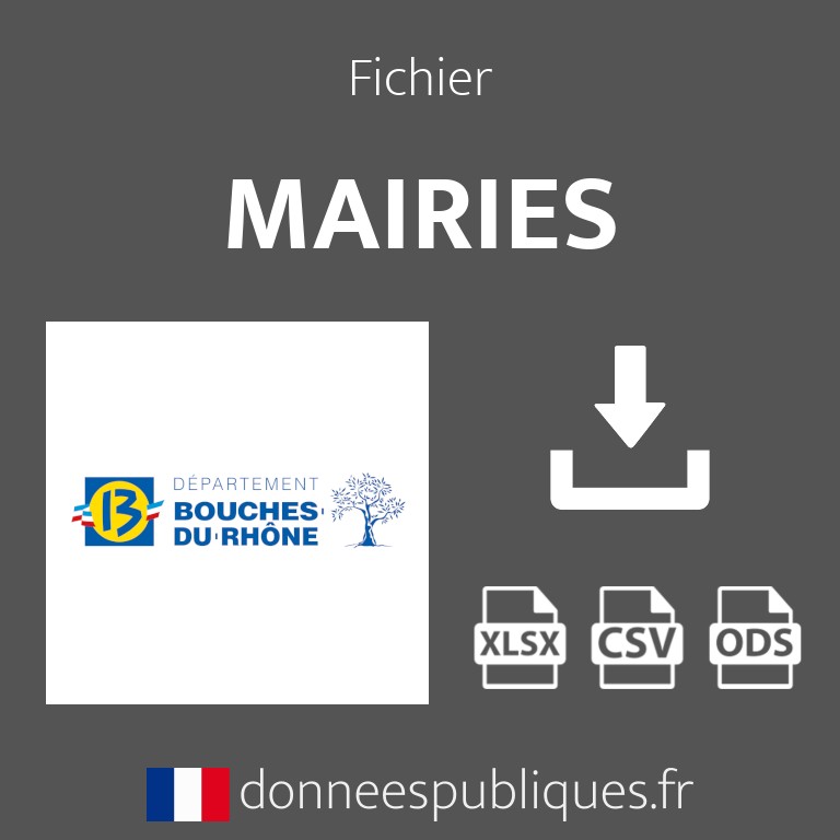 Emails des mairies du département des Bouches-du-Rhône (13)