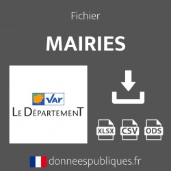 Emails des mairies du département du Var (83)