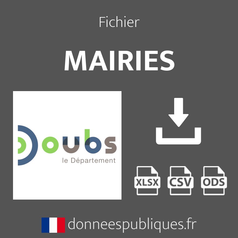 Emails des mairies du département du Doubs (25)