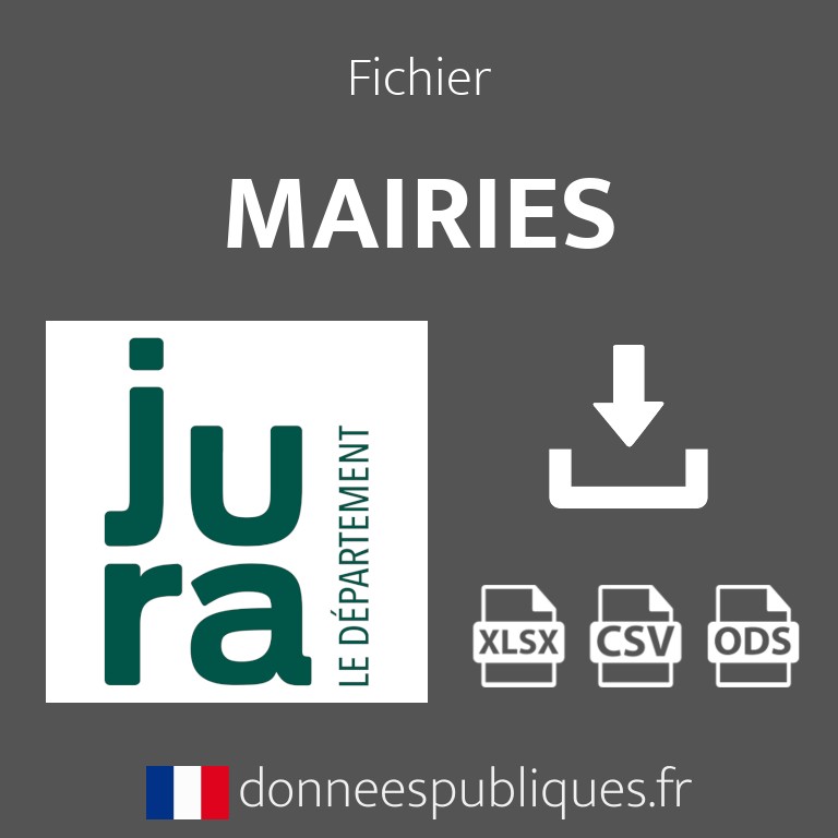 Emails des mairies du département du Jura (39)