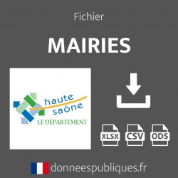 Emails des mairies du département de la Haute-Saône (70)