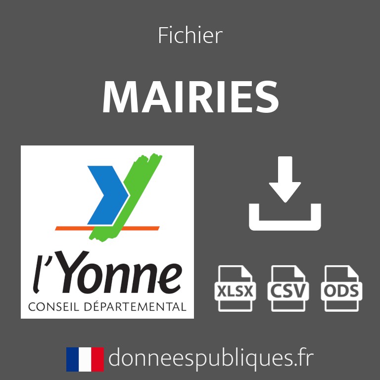 Emails des mairies du département de l'Yonne (89)