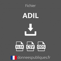 Fichier des agences de l'ADIL