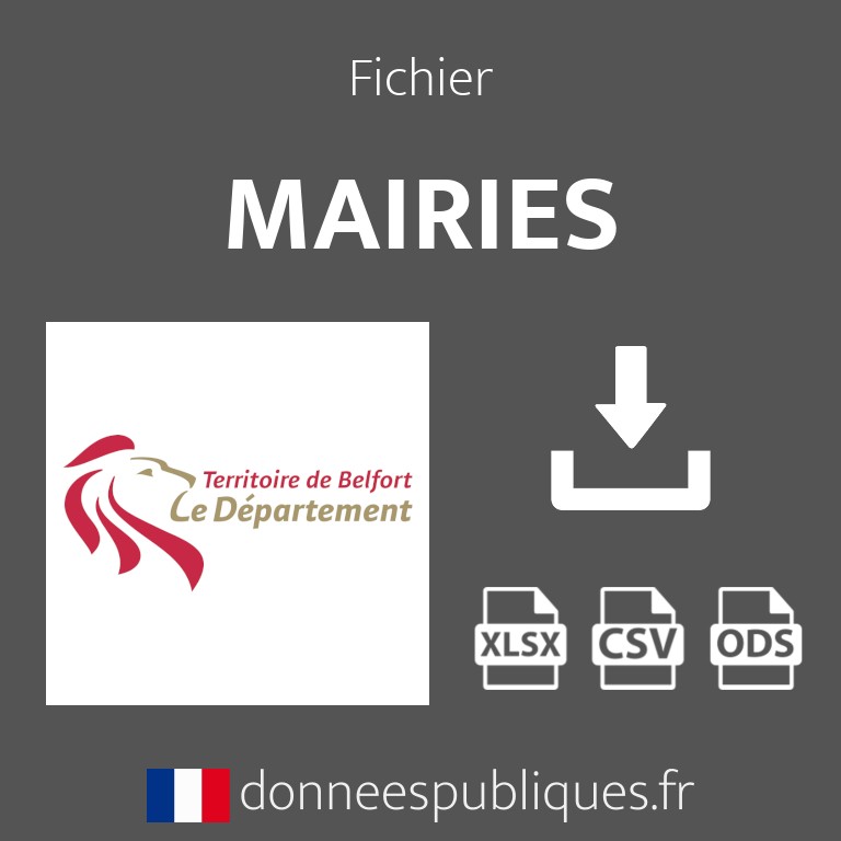 Emails des mairies du département du Territoire de Belfort (90)
