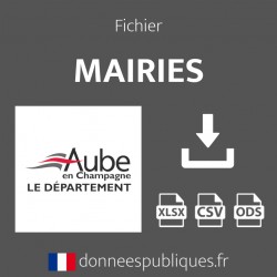 Emails des mairies du département de l'Aube (10)