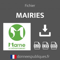 Emails des mairies du département de la Marne (51)