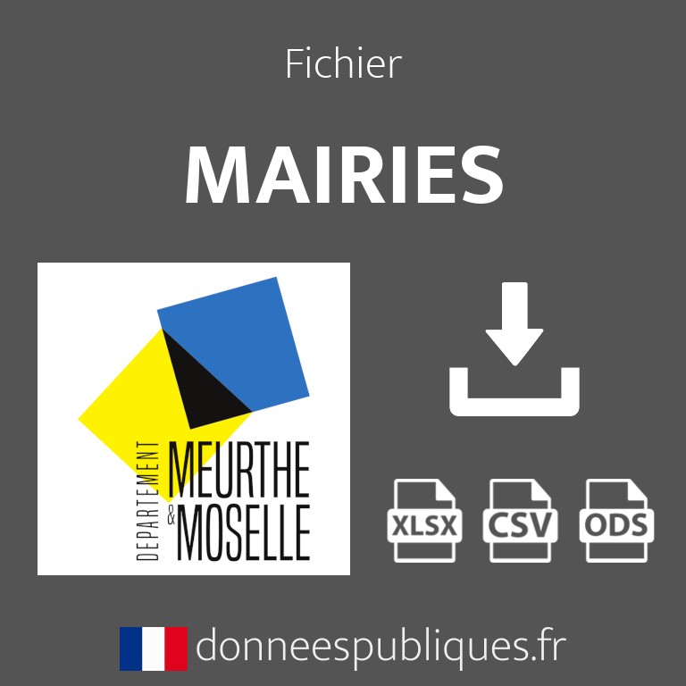 Emails des mairies du département de Meurthe-et-Moselle (54)
