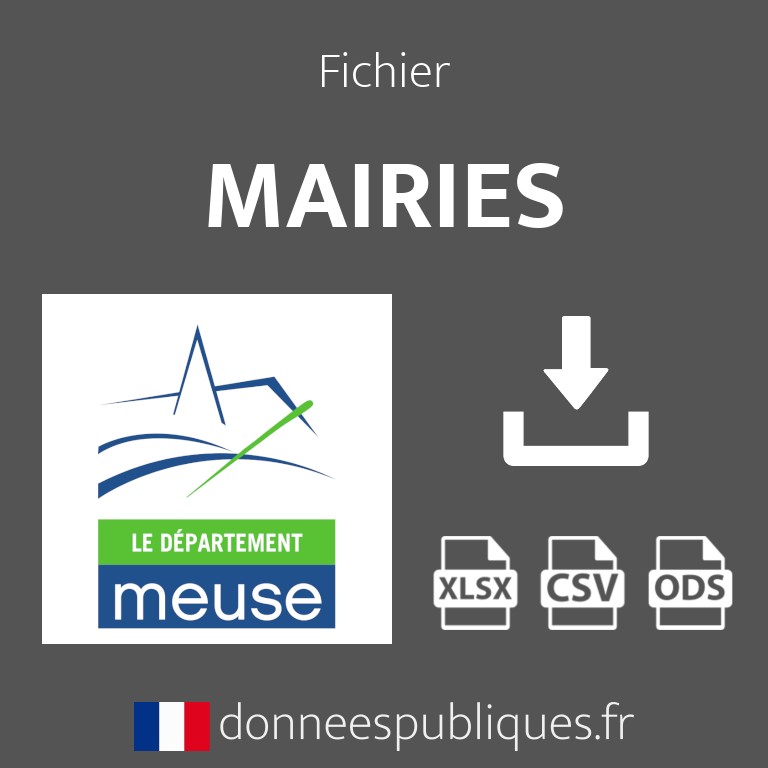 Emails des mairies du département de la Meuse (55)