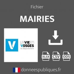 Emails des mairies du département des Vosges (88)