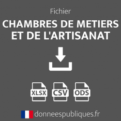 Fichier des Chambres de métiers et de l'artisanat