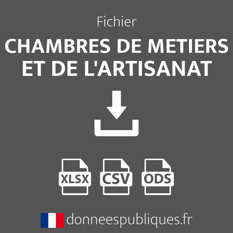 Fichier des Chambres de métiers et de l'artisanat