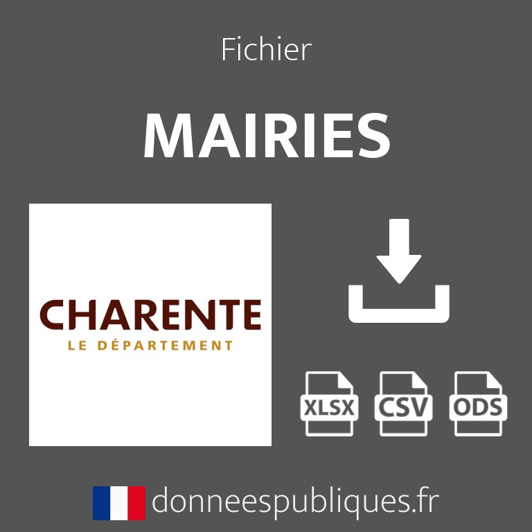 Emails des mairies du département de la Charente (16)
