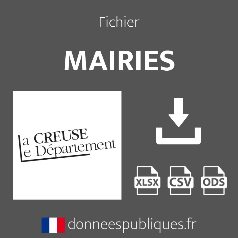 Emails des mairies du département de la Creuse (23)