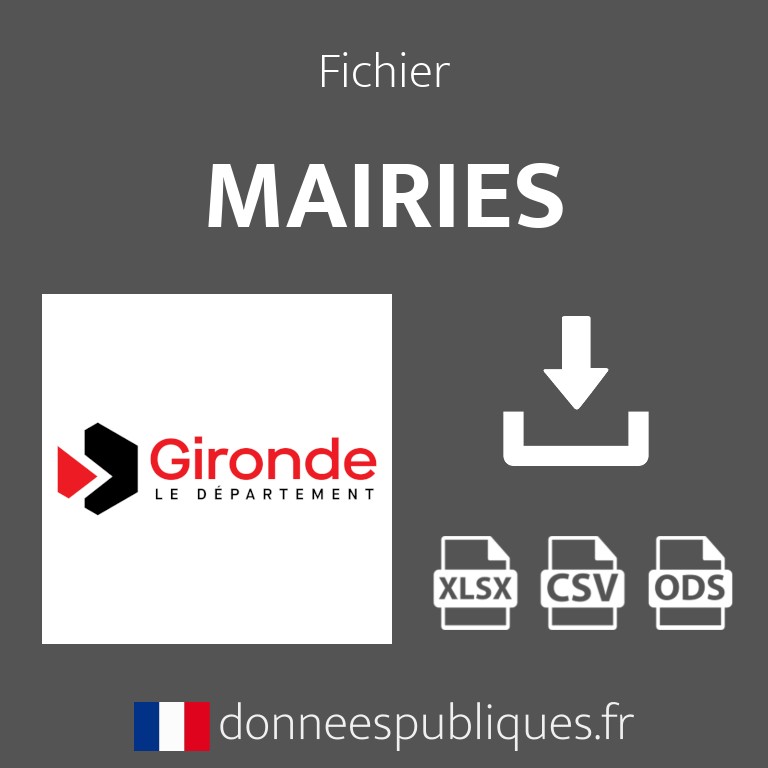 Emails des mairies du département de la Gironde (33)