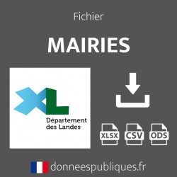 Emails des mairies du département des Landes (40)