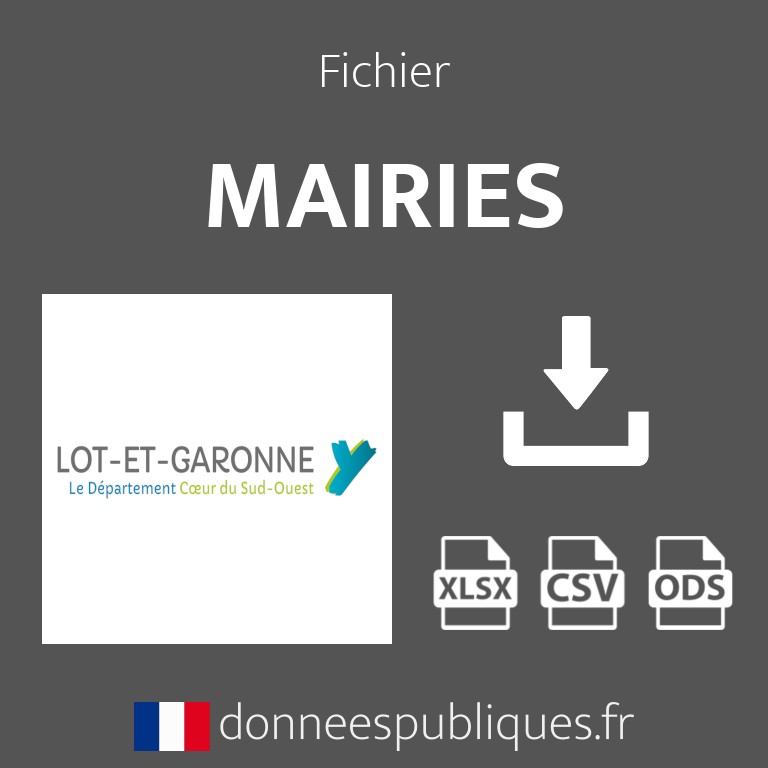 Emails des mairies du département du Lot-et-Garonne (47)