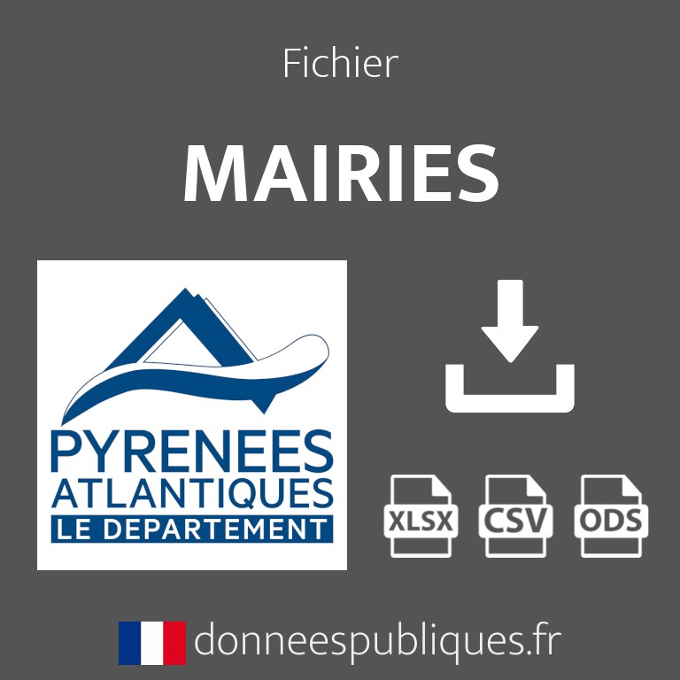 Emails des mairies du département des Pyrénées-Atlantiques (64)