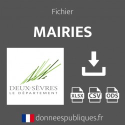 Emails des mairies du département des Deux-Sèvres (79)