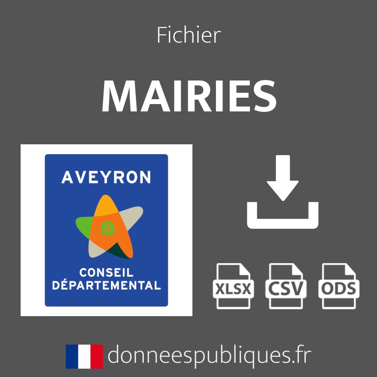 Emails des mairies du département de l'Aveyron (12)