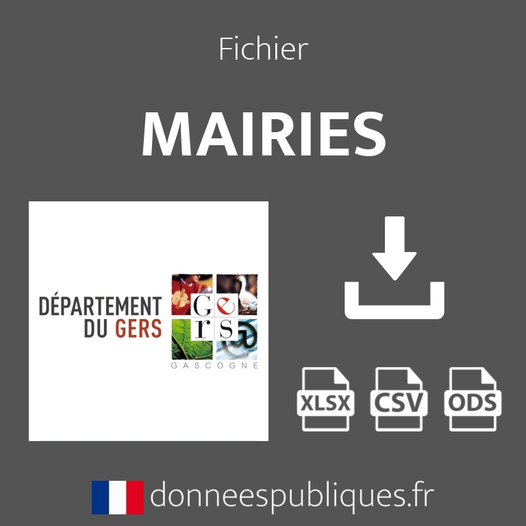 Emails des mairies du département du Gers (32)