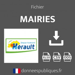 Emails des mairies du département de l'Hérault (34)