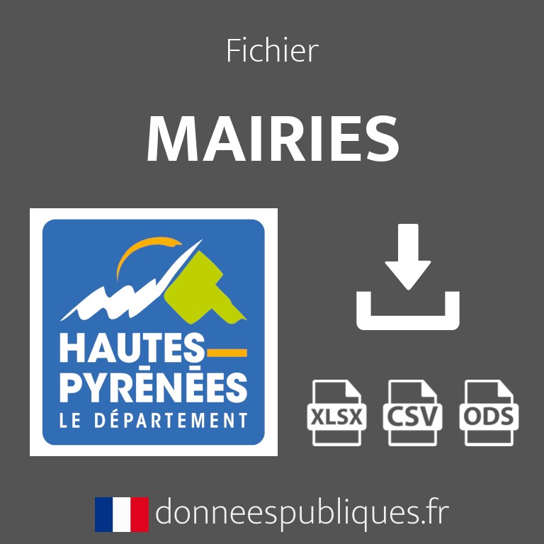 Emails des mairies du département des Hautes-Pyrénées (65)