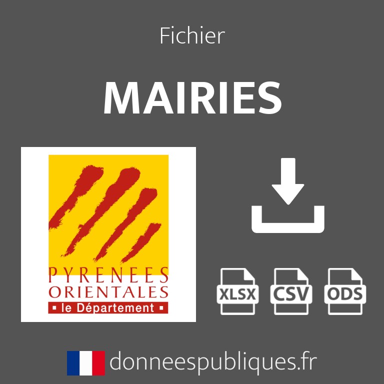 Emails des mairies du département des Pyrénées-Orientales (66)