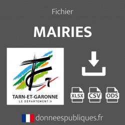 Emails des mairies du département du Tarn-et-Garonne (82)