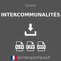 Emails des intercommunalités (EPCI)