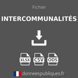 Emails des intercommunalités (EPCI)