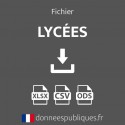 Emails des lycées publics et privés