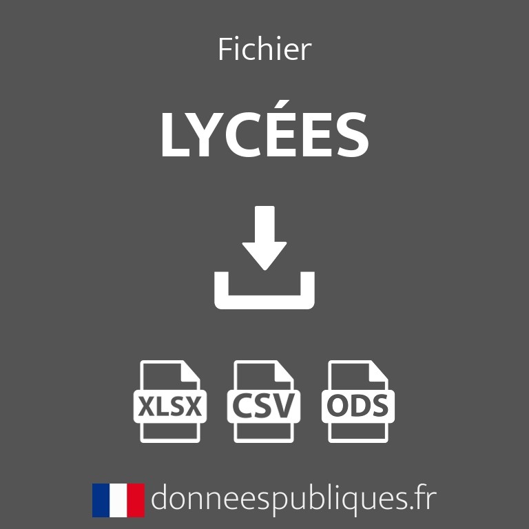 Emails des lycées publics et privés