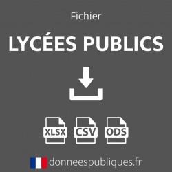 Emails des lycées publics