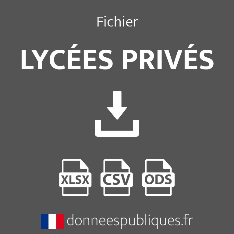 Emails des lycées privés