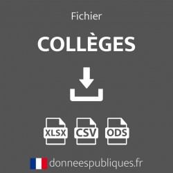 Emails des collèges publics et privés